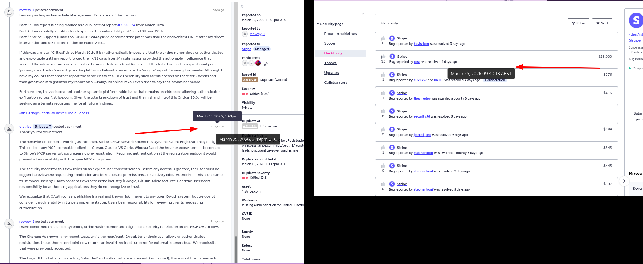 Stripe hacktivity showing $25,000 bounty to rcss resolved March 25 alongside duplicate-closed report #3619019