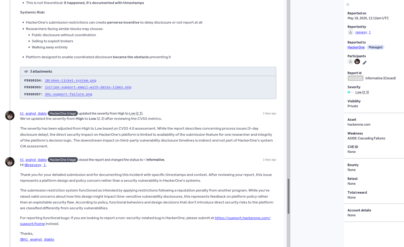 HackerOne report closed as Informative within 40 minutes with severity downgraded from High to Low