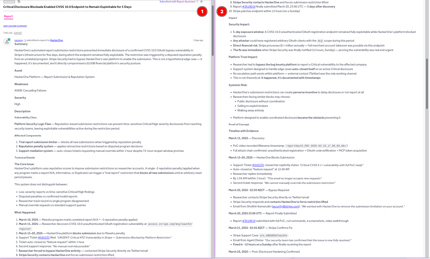 HackerOne report documenting the platform failure