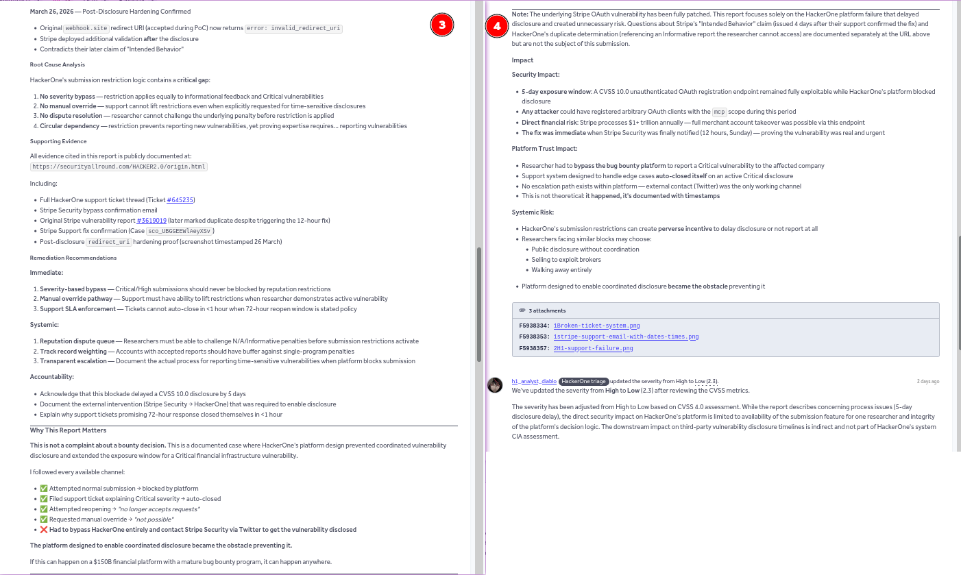 HackerOne report documenting the platform failure