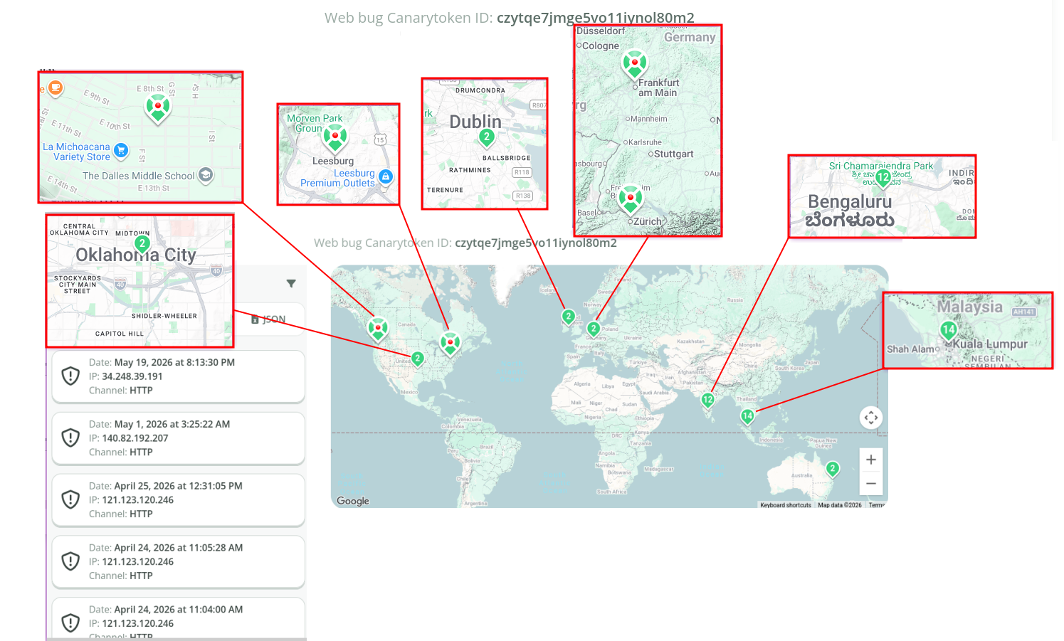 Second canary token showing sustained global monitoring across May, April