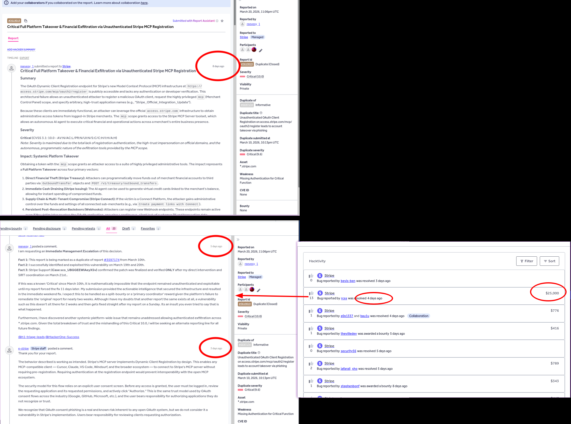 Full HackerOne report view alongside hacktivity panel