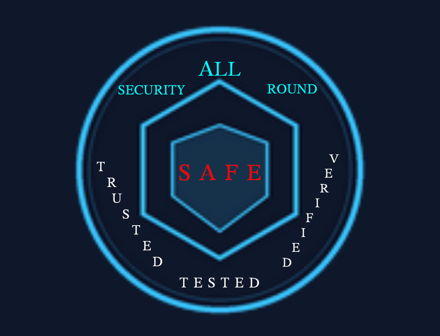 Background Watermark